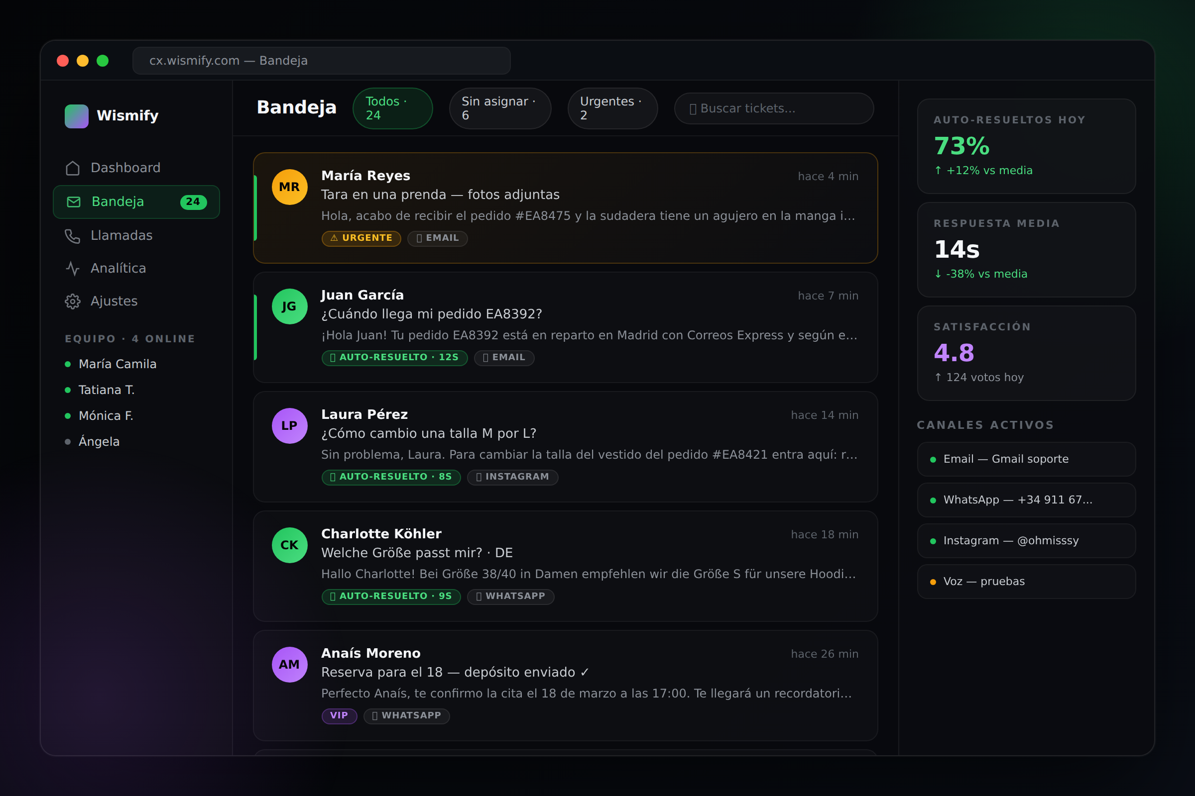 Bandeja de tickets IA para marcas de cosmética y belleza
